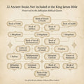 The FaithMade™️ Complete Ethiopian Bible